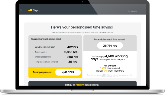 A preview of Sypro's ROI calculator dashboard in a device